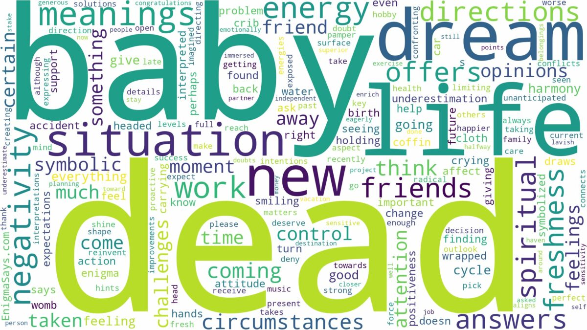 dream about dead baby and related dreams with their meanings in a word cloud