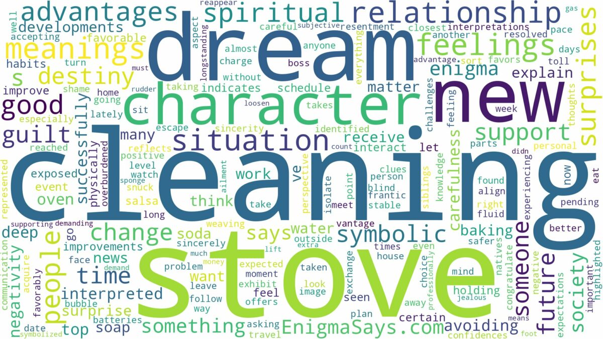 dream of cleaning a stove and related dreams with their meanings in a word cloud