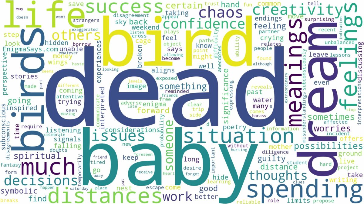 dream about dead baby birds and related dreams with their meanings in a word cloud