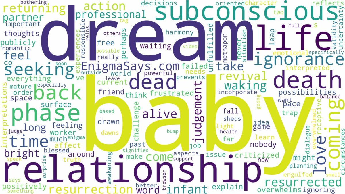 dreaming about dead baby coming back to life and related dreams with their meanings in a word cloud