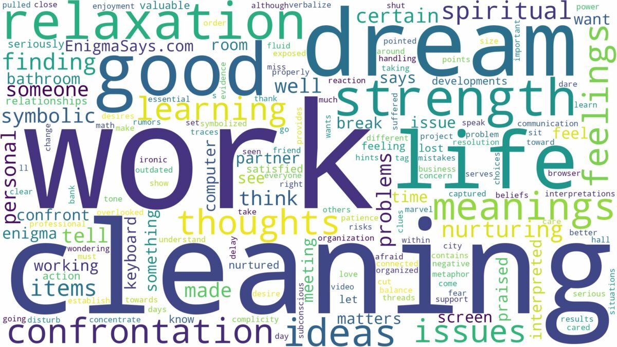 dream of cleaning at work and related dreams with their meanings in a word cloud