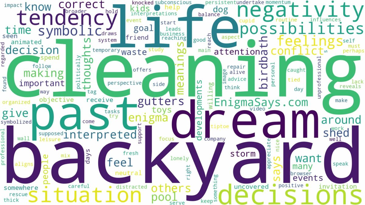 dream of cleaning backyard and related dreams with their meanings in a word cloud