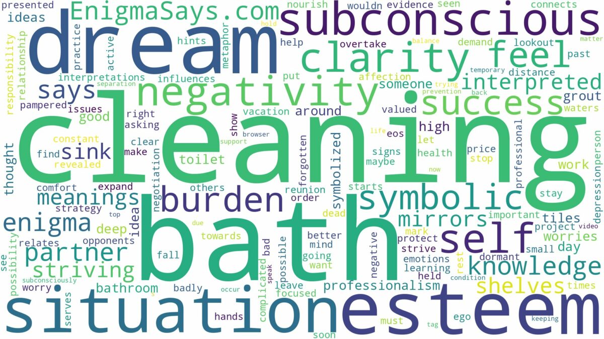 dream of cleaning bath and related dreams with their meanings in a word cloud