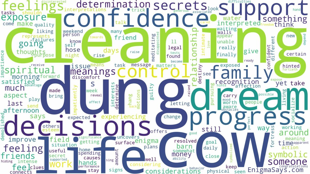 dreaming of cleaning cow dung and related dreams with their meanings in a word cloud