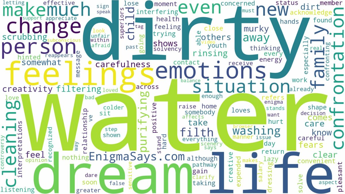 dreaming of cleaning dirty water and related dreams with their meanings in a word cloud