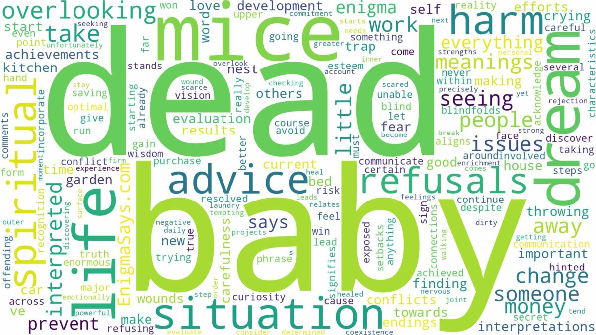 dream about dead baby mice and related dreams with their meanings in a word cloud