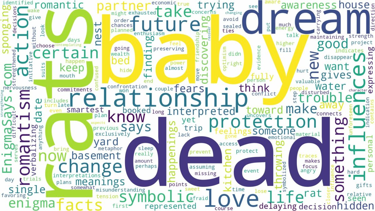 dream about dead baby rats and related dreams with their meanings in a word cloud