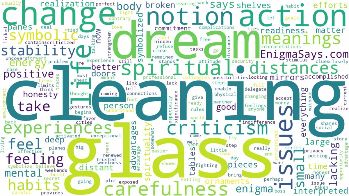 dream of cleaning glass and related dreams with their meanings in a word cloud