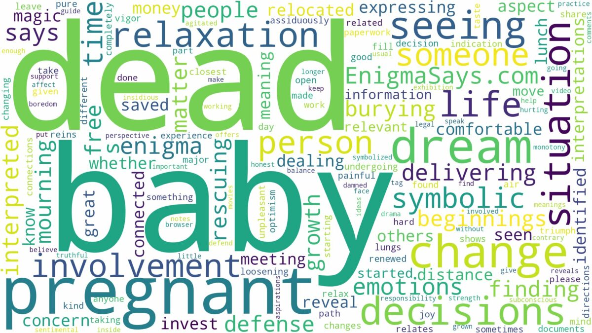 dream about dead baby while pregnant and related dreams with their meanings in a word cloud