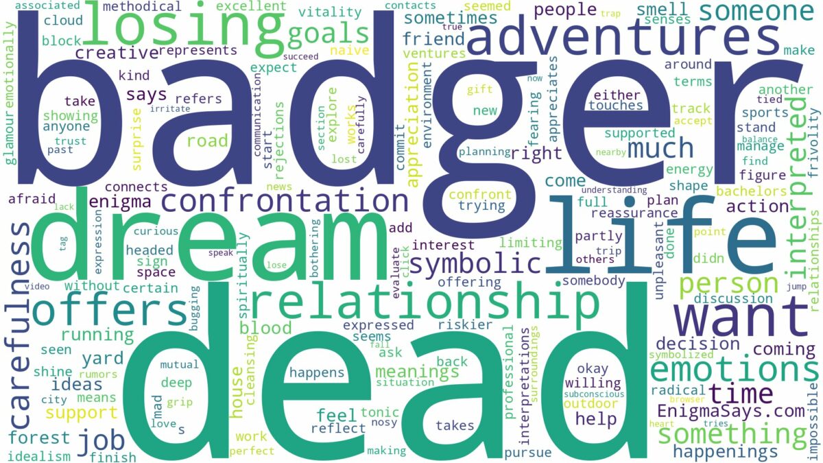 dream about dead badger and related dreams with their meanings in a word cloud