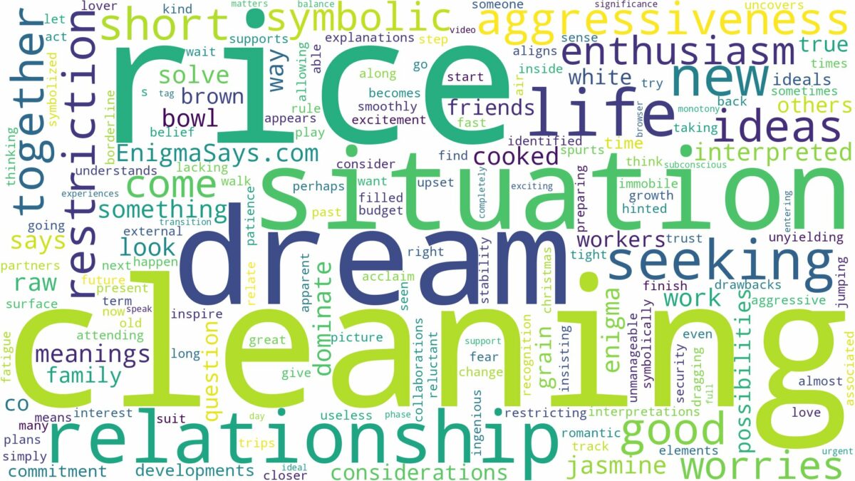 dream of cleaning rice and related dreams with their meanings in a word cloud