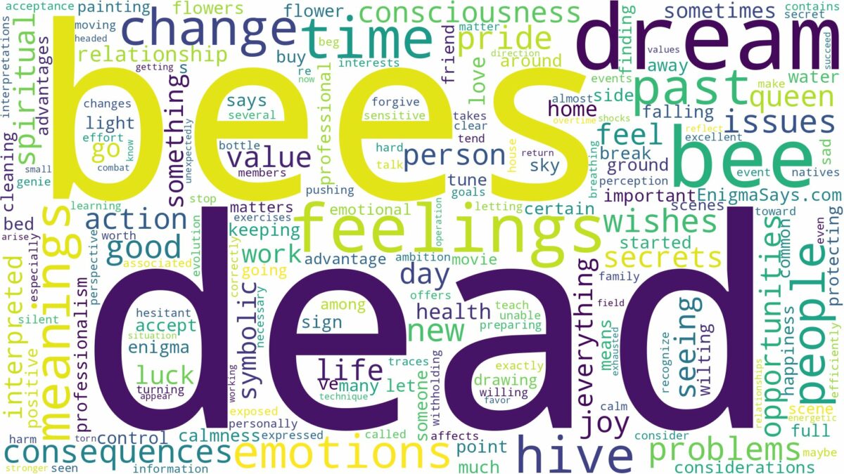 dream about dead bees and related dreams with their meanings in a word cloud