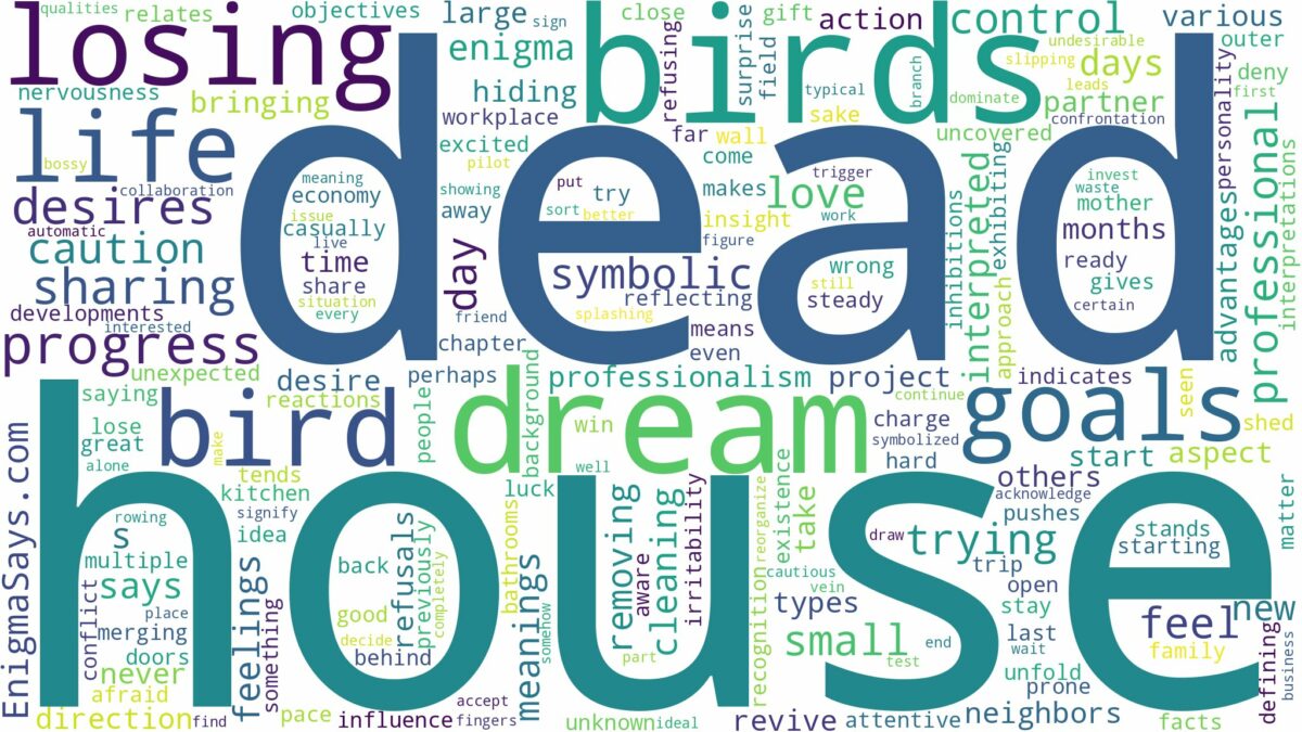 dream about dead bird in house and related dreams with their meanings in a word cloud