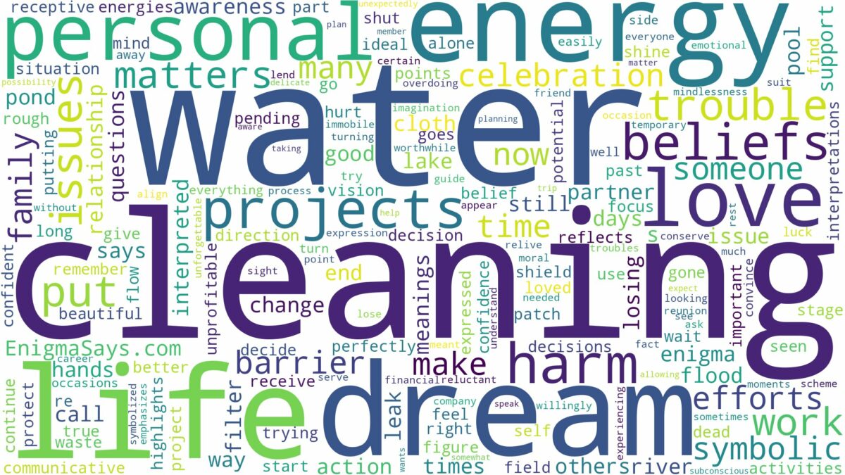 dream of cleaning water and related dreams with their meanings in a word cloud