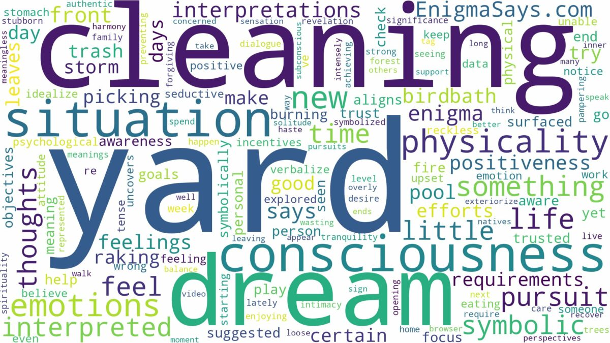 dream of cleaning yard and related dreams with their meanings in a word cloud