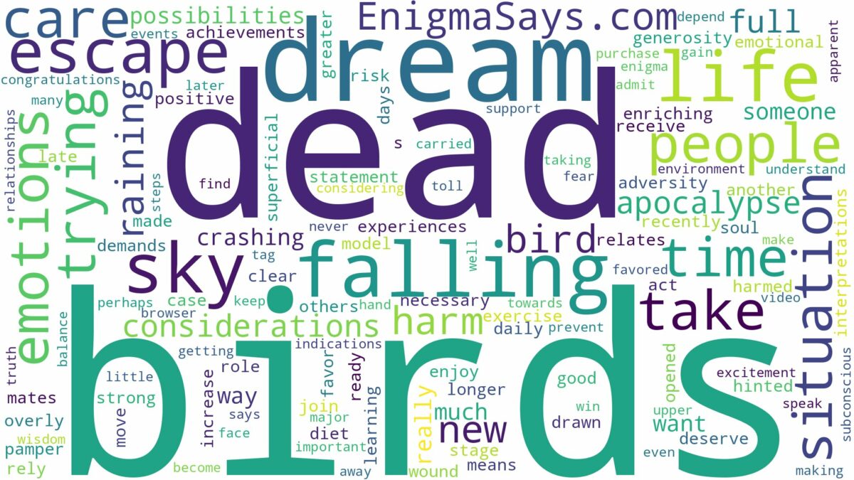 dreaming about dead birds falling from the sky and related dreams with their meanings in a word cloud