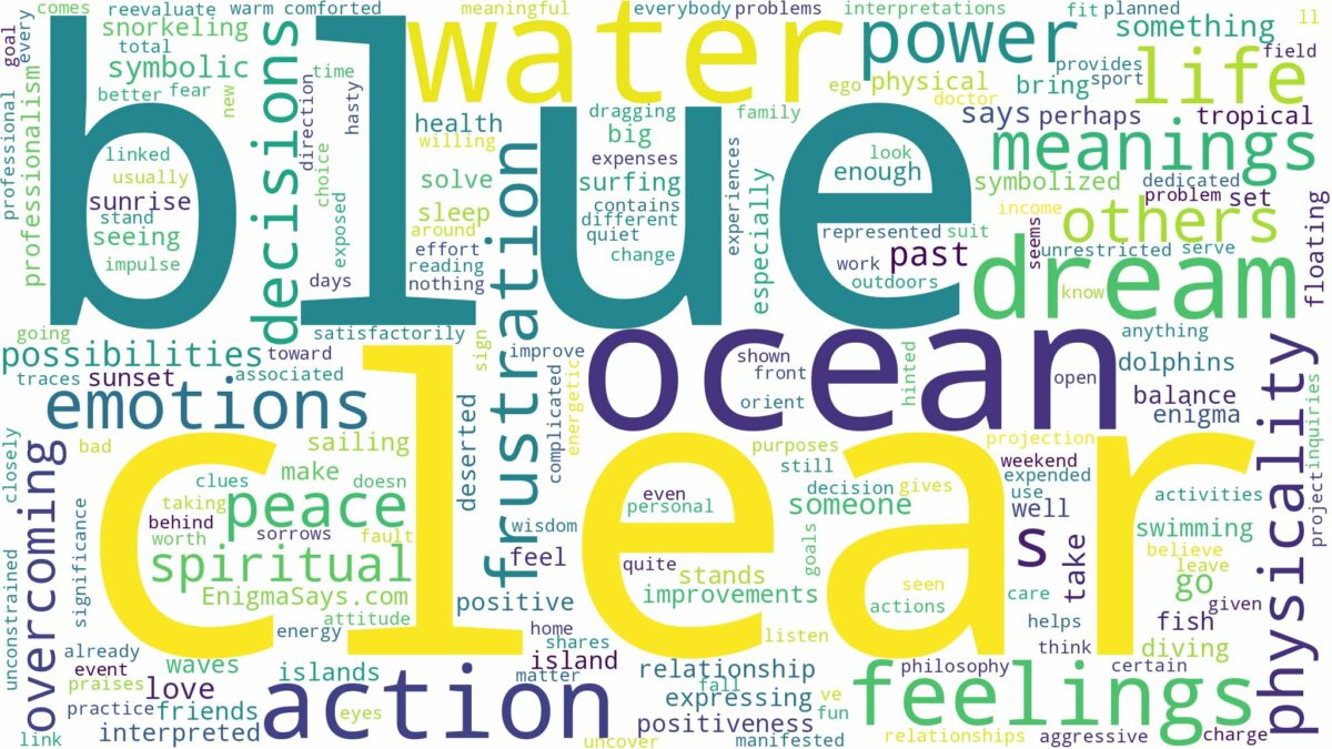 dream about clear blue ocean water and related dreams with their meanings in a word cloud