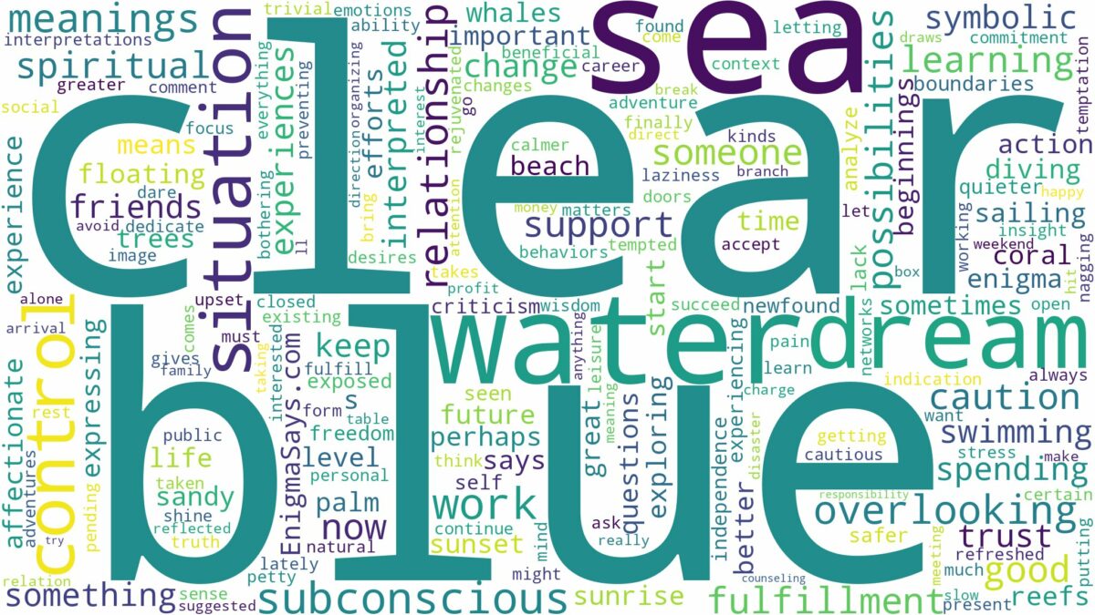 dream about clear blue sea water and related dreams with their meanings in a word cloud