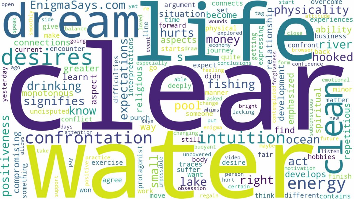 dream about clear clean water and related dreams with their meanings in a word cloud