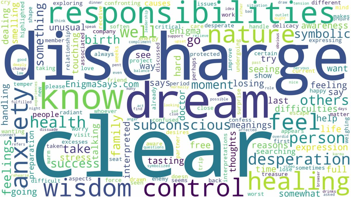 dream about clear discharge and related dreams with their meanings in a word cloud