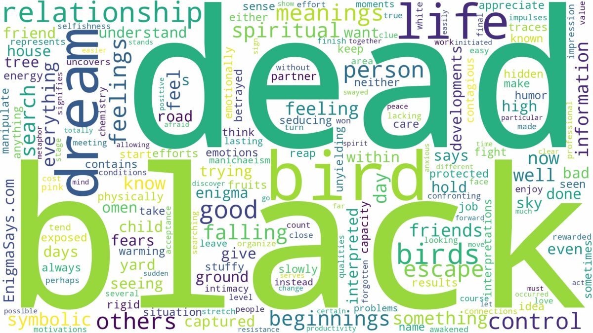 dream about dead black bird and related dreams with their meanings in a word cloud