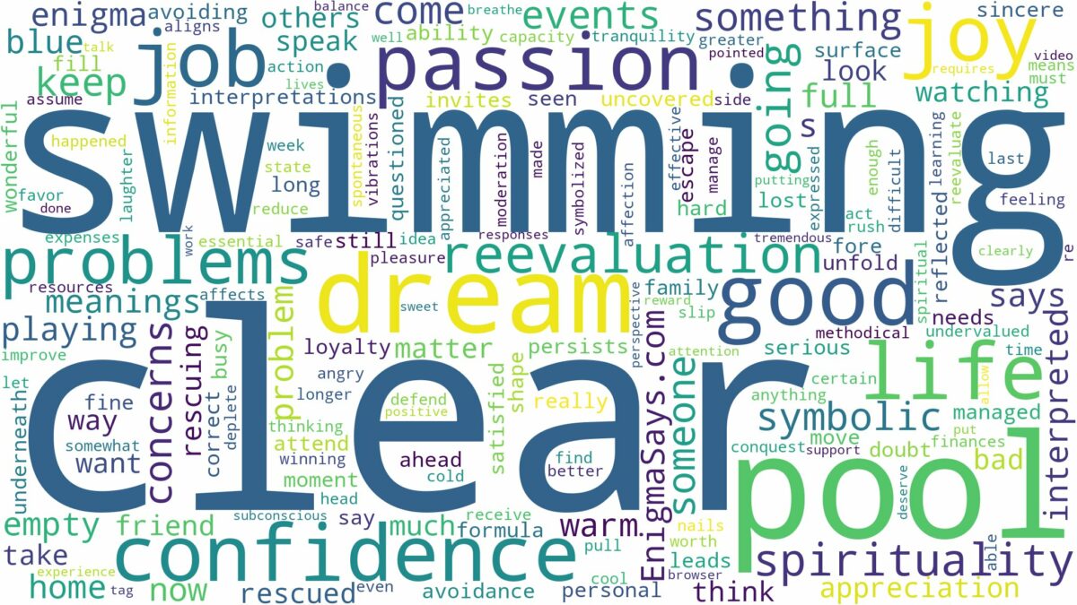 dreaming about clear swimming pool and related dreams with their meanings in a word cloud