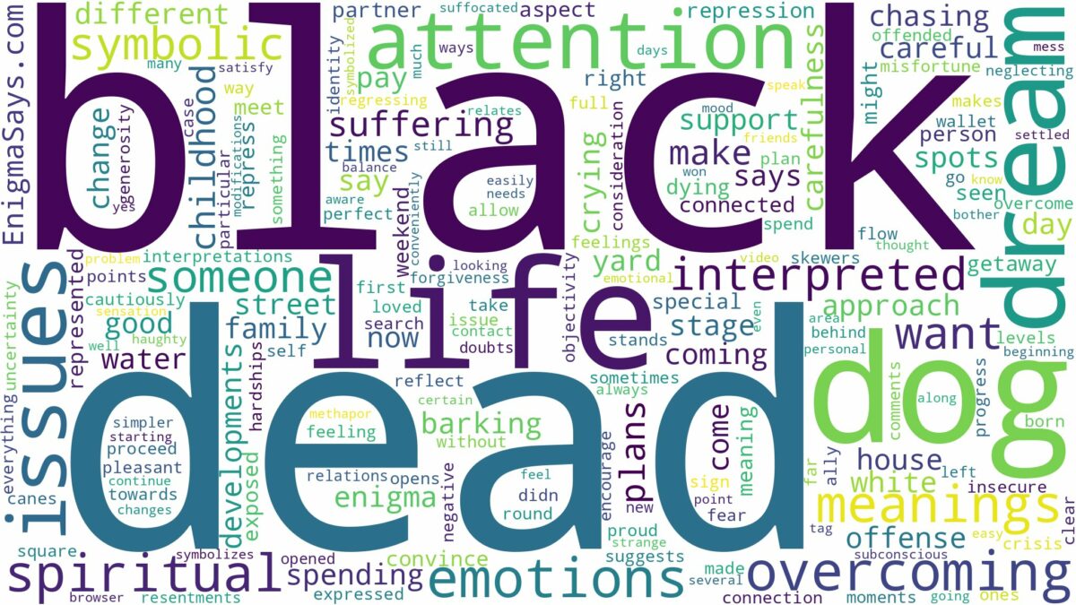 dream about dead black dog and related dreams with their meanings in a word cloud