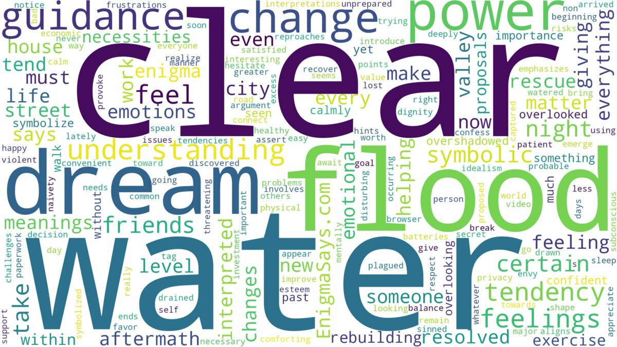 dream about clear water flood and related dreams with their meanings in a word cloud