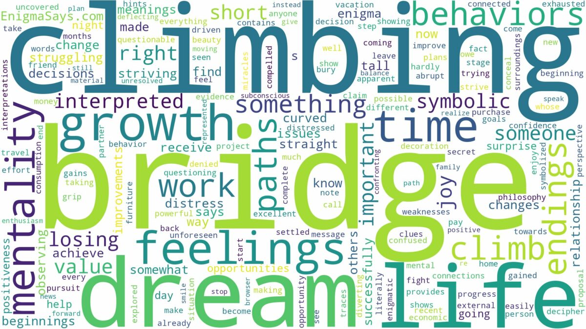 dream of climbing a bridge and related dreams with their meanings in a word cloud