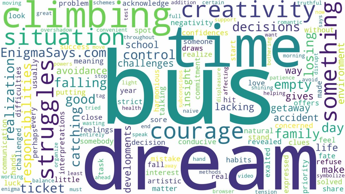 dream of climbing bus and related dreams with their meanings in a word cloud