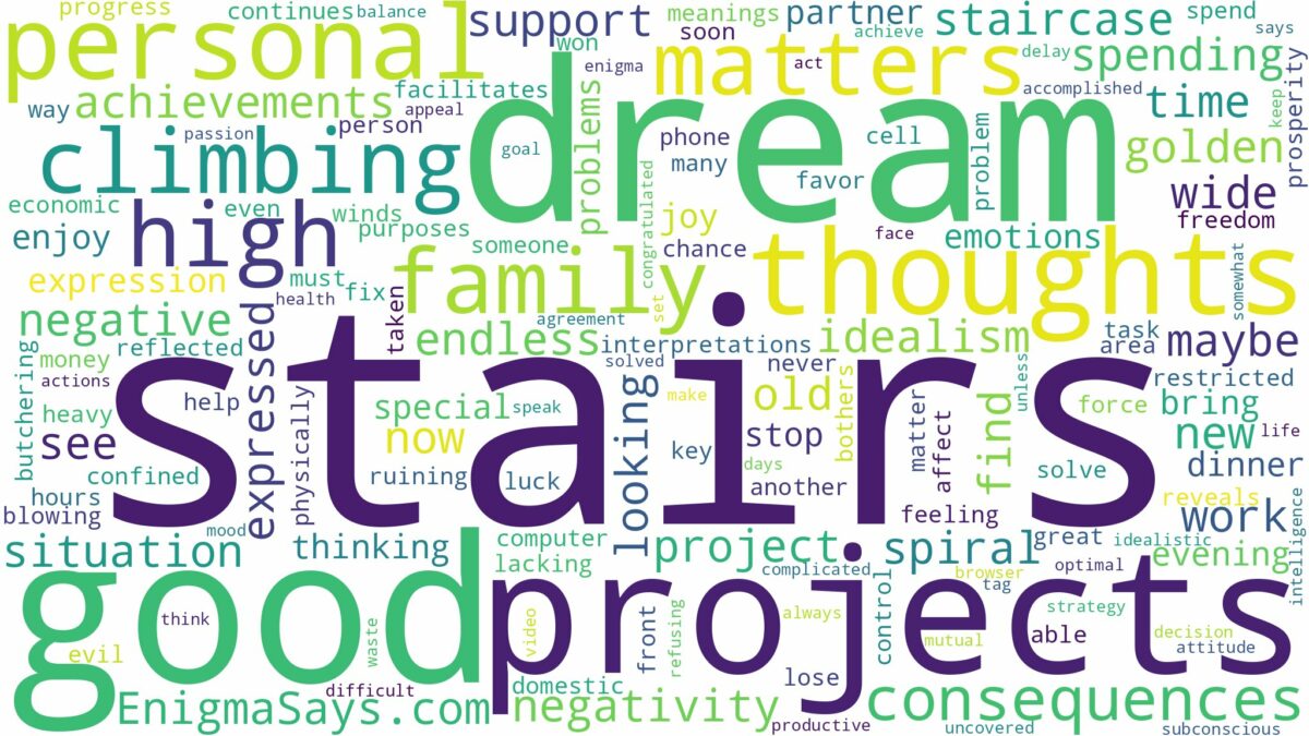 dreaming of climbing high stairs and related dreams with their meanings in a word cloud