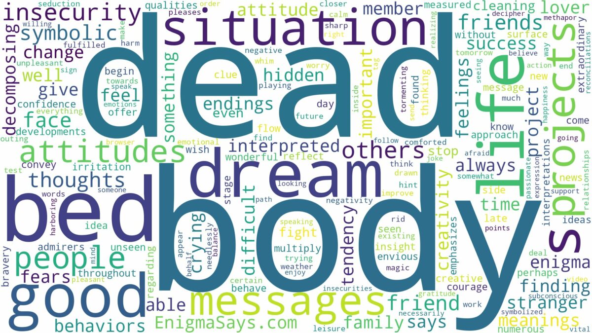 dream about dead body in bed and related dreams with their meanings in a word cloud