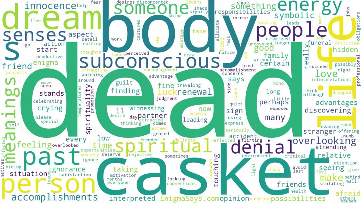 dream about dead body in casket and related dreams with their meanings in a word cloud