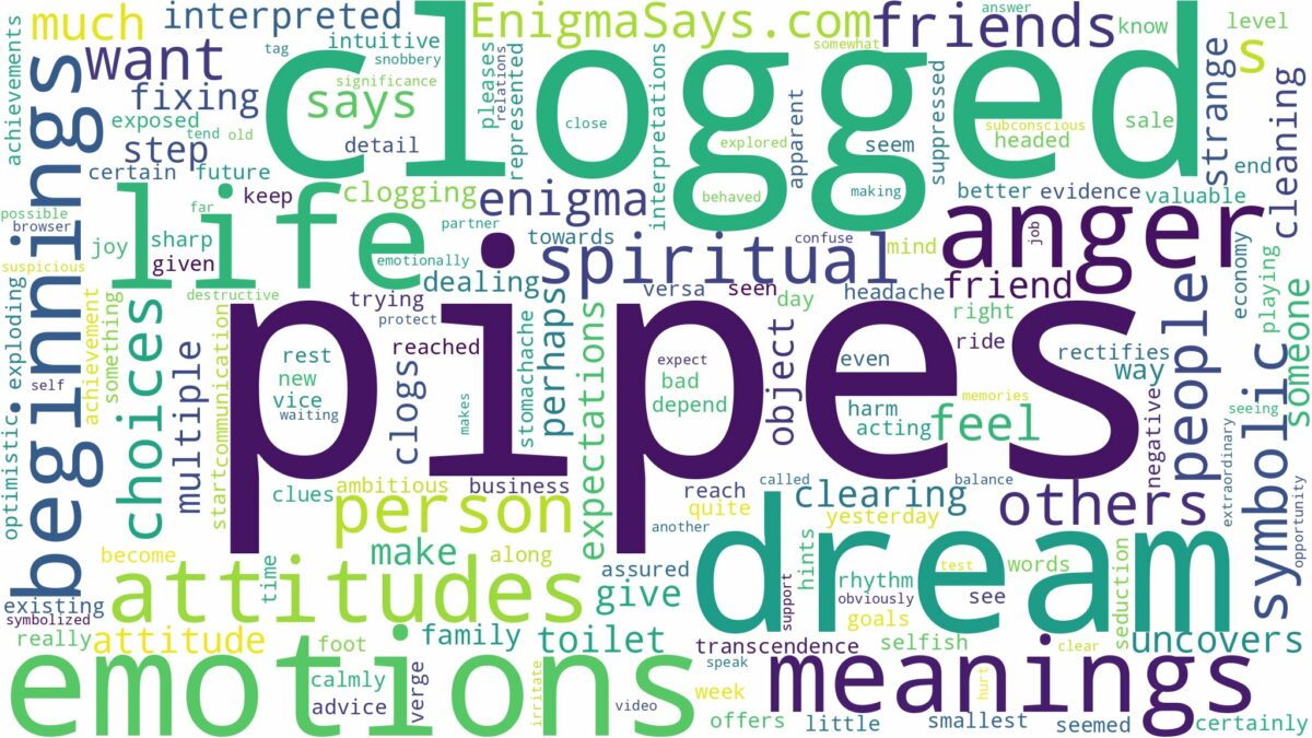 dream about clogged pipes and related dreams with their meanings in a word cloud