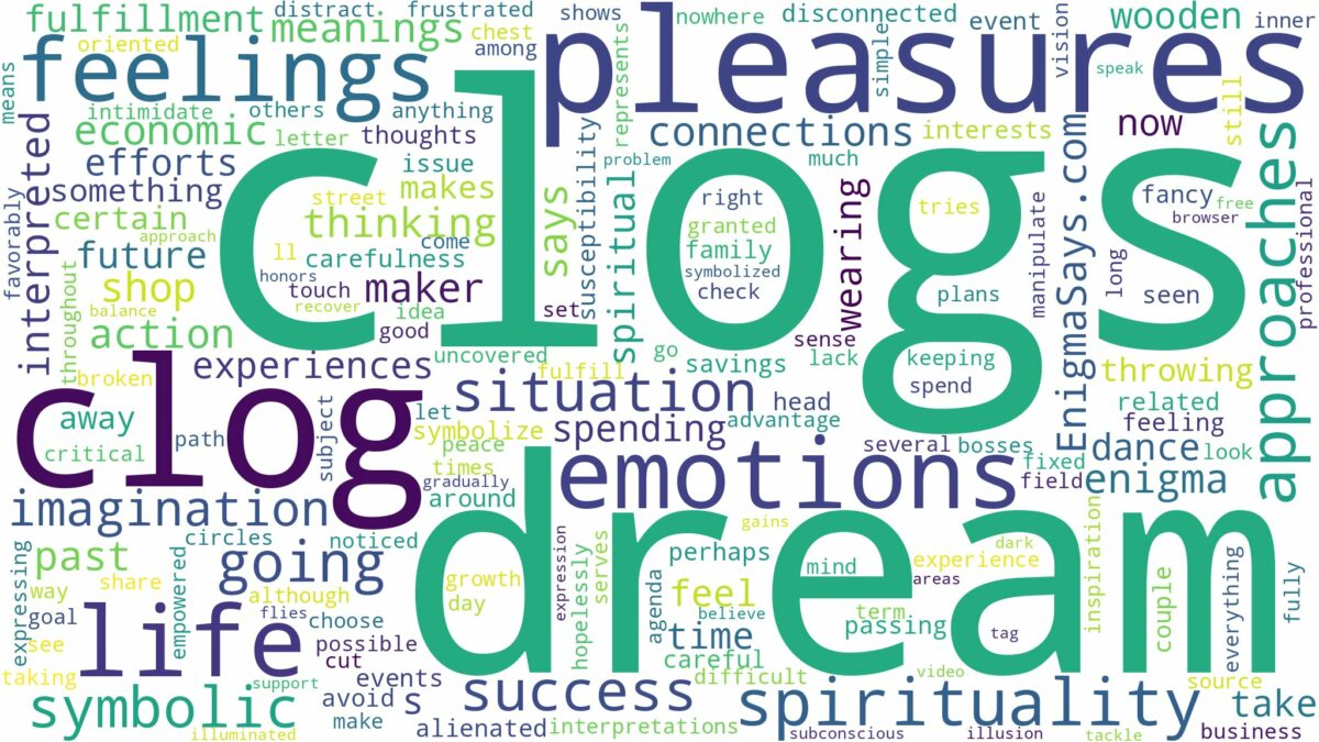 dreams about clogs and related dreams with their meanings in a word cloud