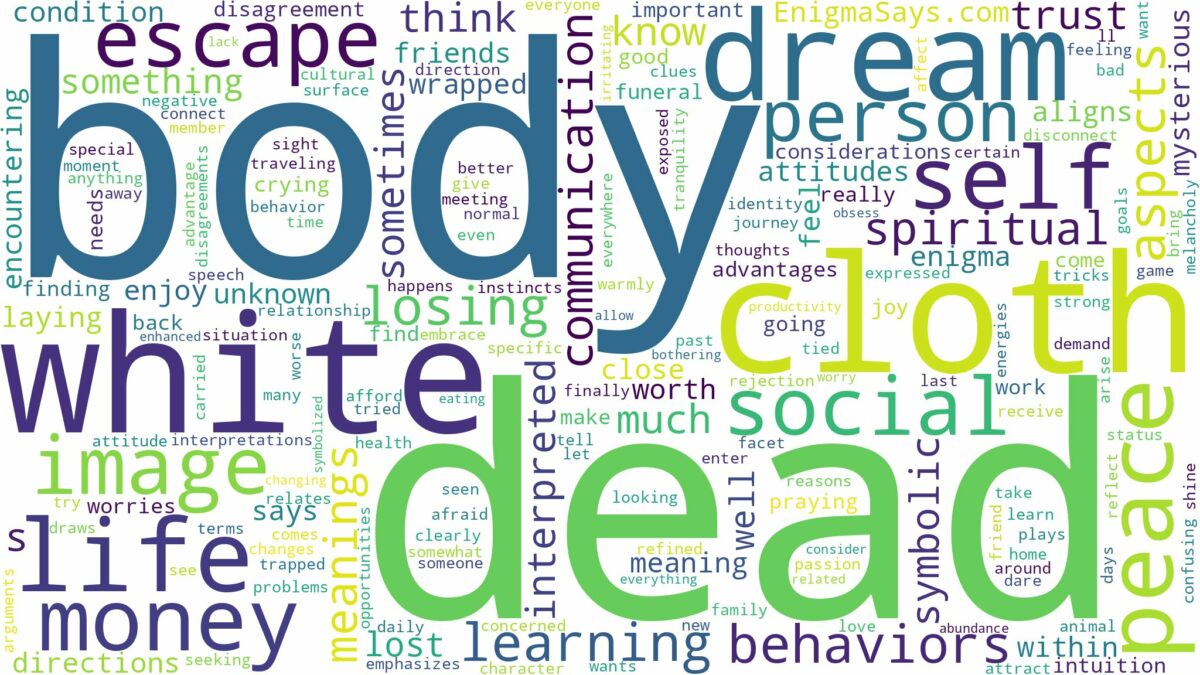 dream about dead body in white cloth and related dreams with their meanings in a word cloud