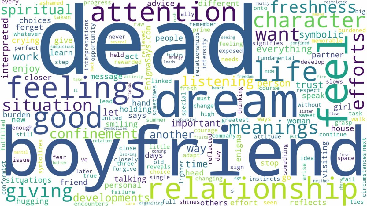 dream about dead boyfriend and related dreams with their meanings in a word cloud