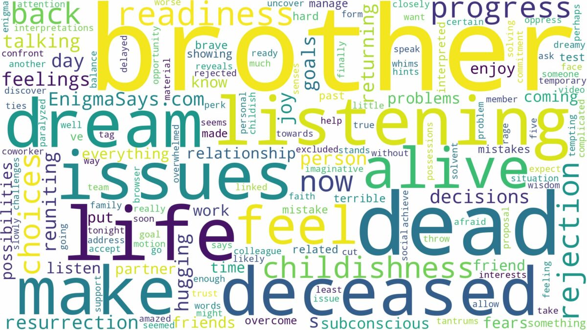 dreaming about dead brother being alive and related dreams with their meanings in a word cloud