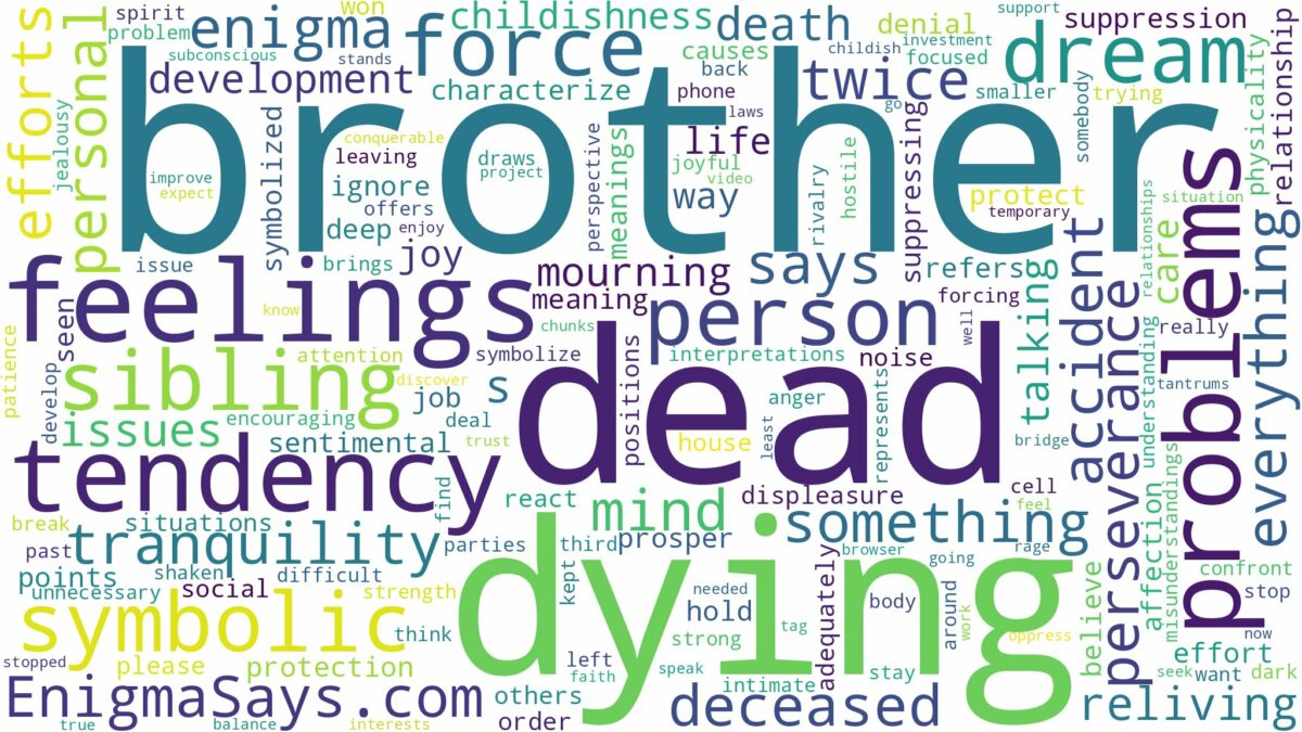 dreaming about dead brother dying again and related dreams with their meanings in a word cloud