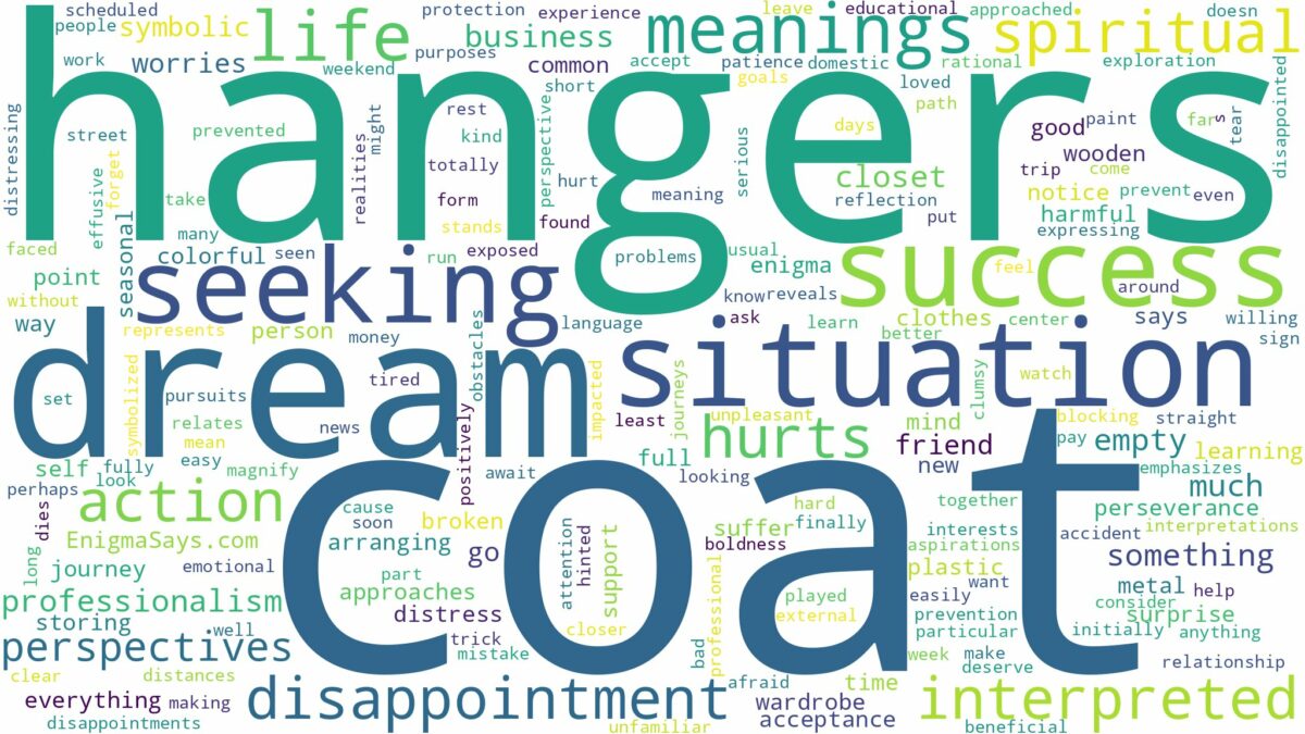 dream about coat hangers and related dreams with their meanings in a word cloud