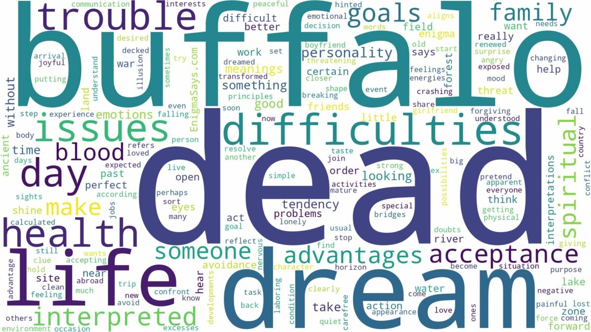 dream about dead buffalo and related dreams with their meanings in a word cloud