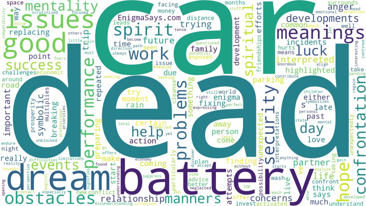 dream about dead car battery and related dreams with their meanings in a word cloud