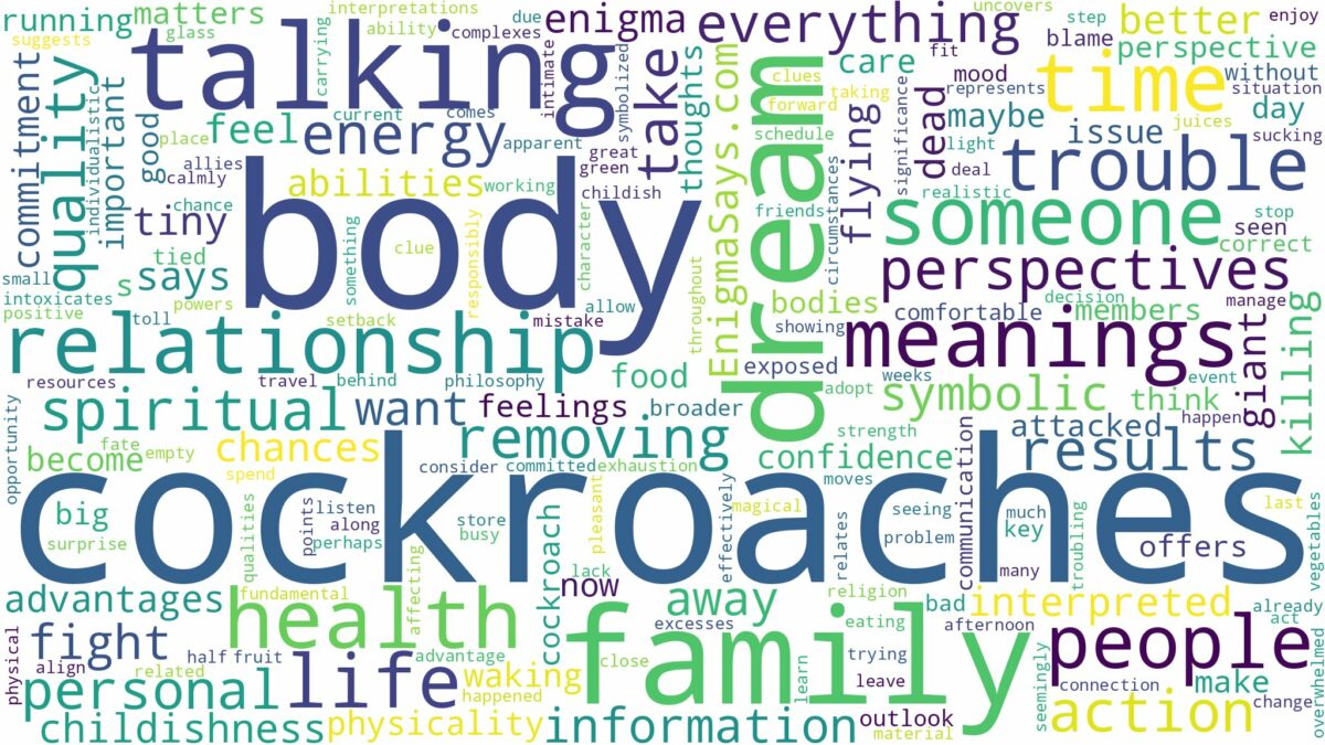 dreams about cockroaches on your body and related dreams with their meanings in a word cloud