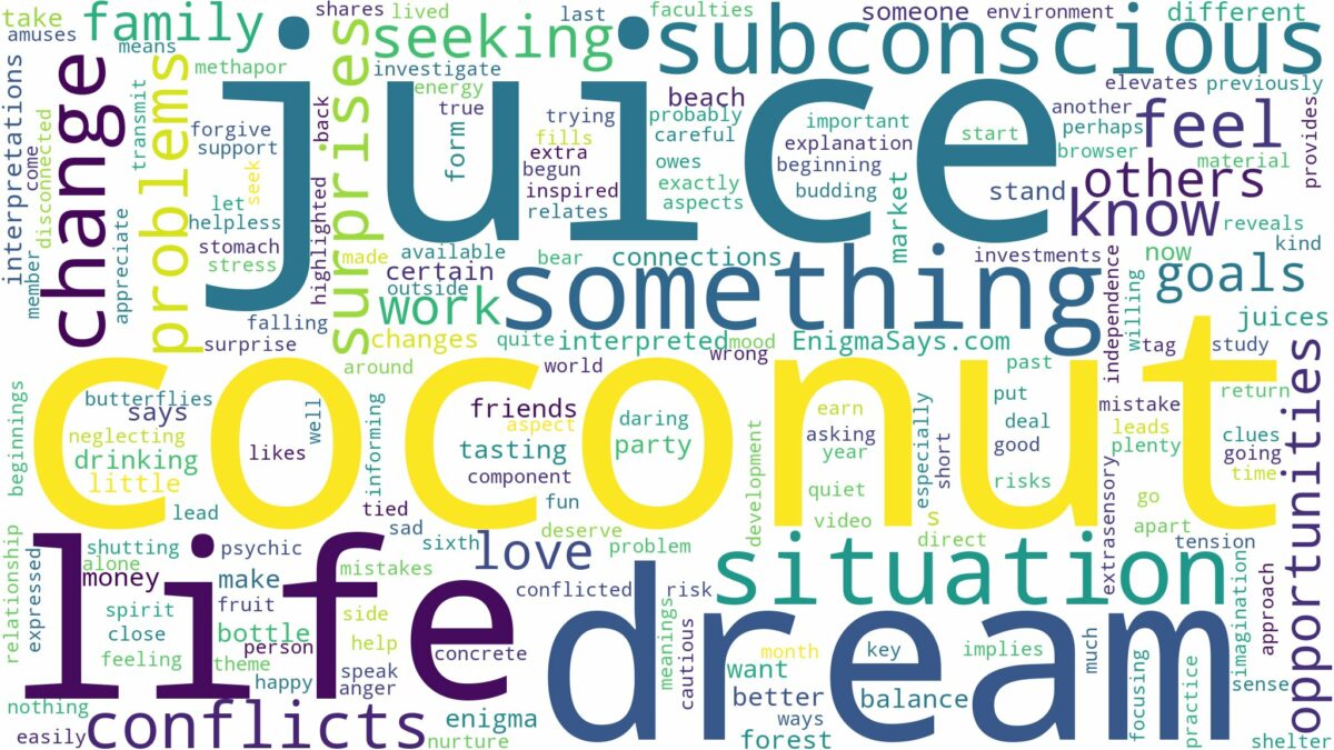 dream about coconut juice and related dreams with their meanings in a word cloud