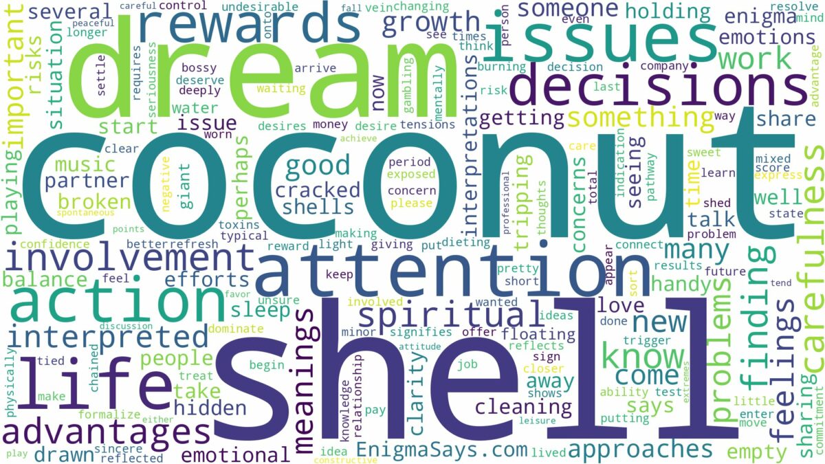 dream about coconut shell and related dreams with their meanings in a word cloud