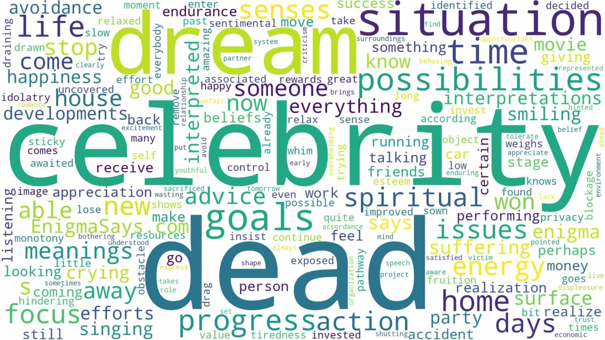 dream about dead celebrity and related dreams with their meanings in a word cloud