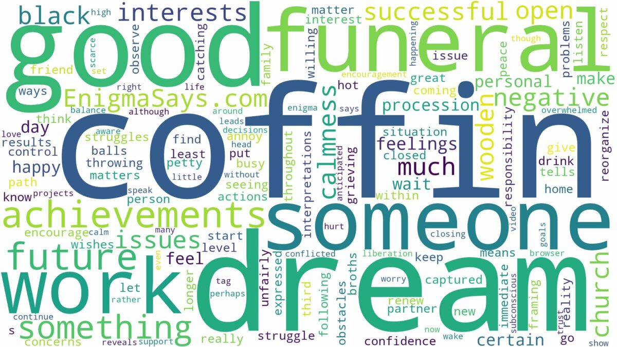 dream about coffin and funeral and related dreams with their meanings in a word cloud