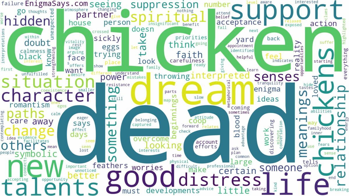 dream about dead chicken and related dreams with their meanings in a word cloud