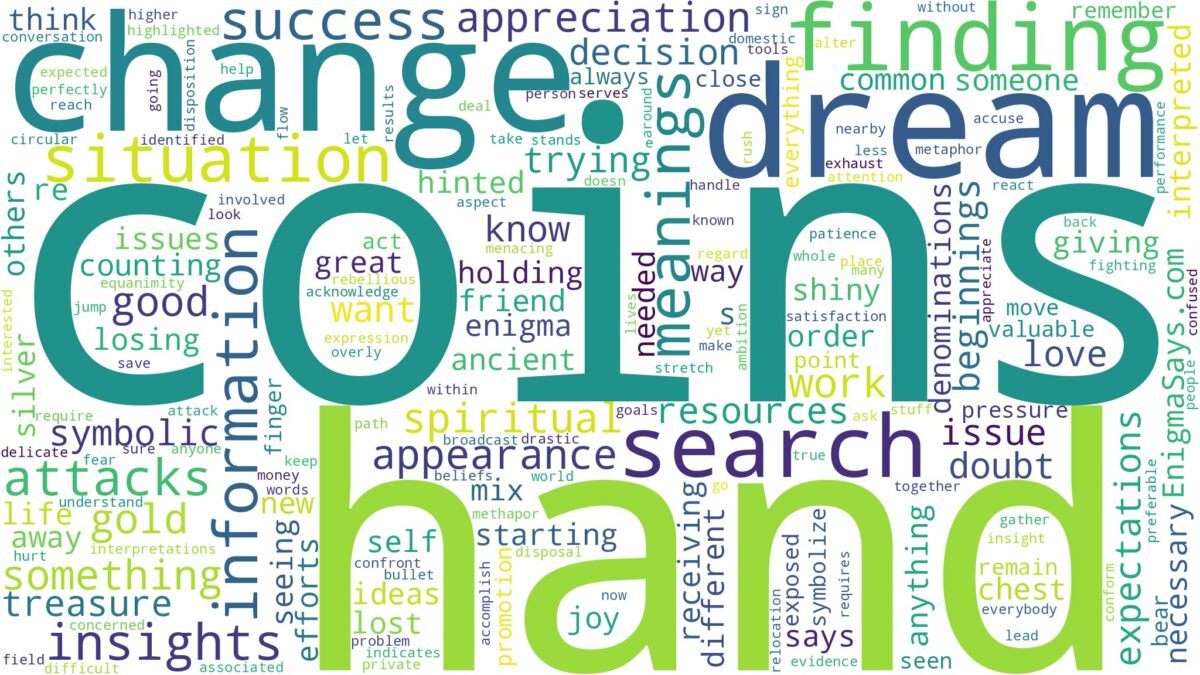 dreams about coins in hand and related dreams with their meanings in a word cloud