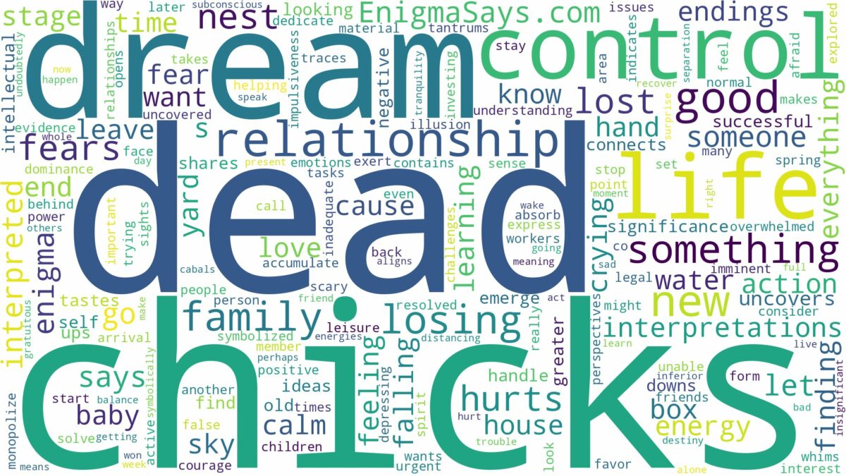 dream about dead chicks and related dreams with their meanings in a word cloud